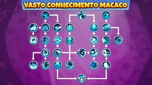 Como ter dinheiro de macaco infinito no Bloons Td6 