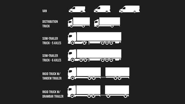 drive real truck simulator apk mod